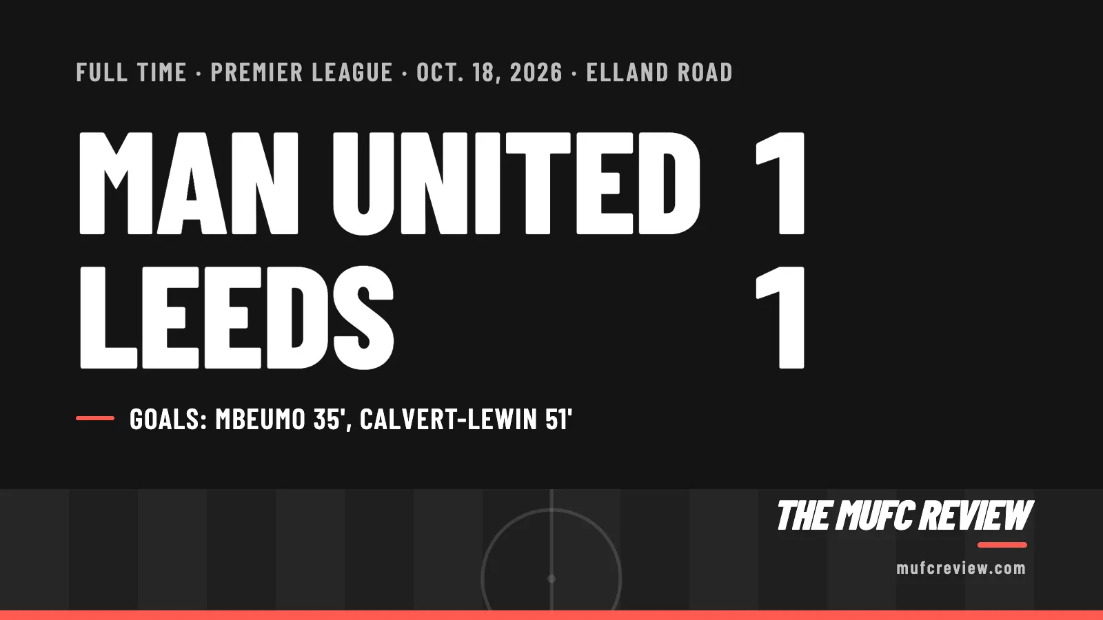 Final score graphic: Man United 1, Leeds 1, full time, Premier League, Oct. 18, 2026 at Elland Road, goals by Mbeumo 35' and Calvert-Lewin 51'