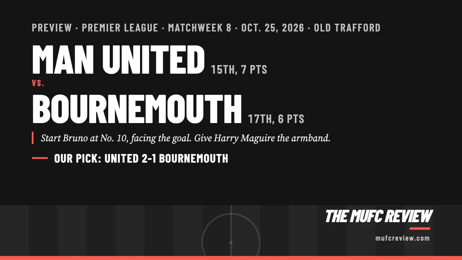 Match preview graphic: Man United, 15th with 7 points, vs. Bournemouth, 17th with 6 points, Premier League, Matchweek 8, Oct. 25, 2026 at Old Trafford. Our take: Start Bruno at No. 10, facing the goal. Give Harry Maguire the armband. Our pick: United 2-1 Bournemouth